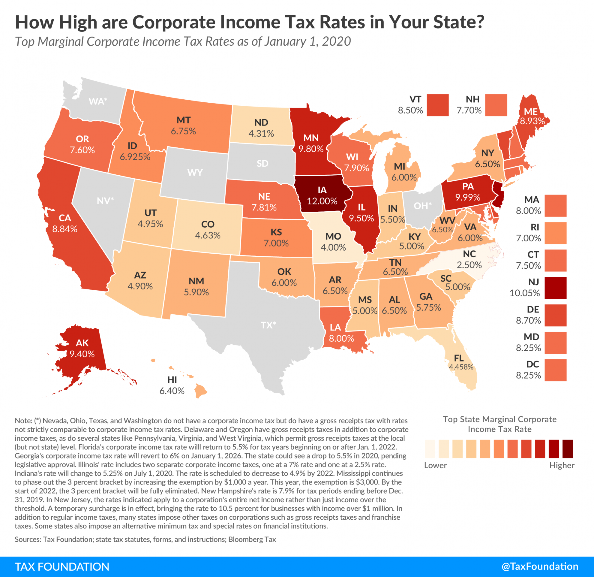 ca state income tax brackets 2020