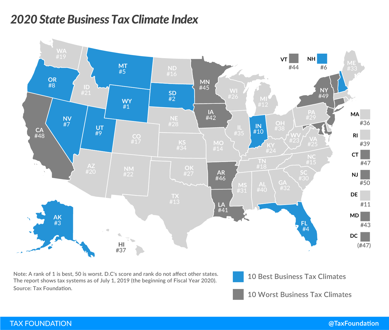 2020 State Business Tax Climate Index, Business Tax by State. Best states to start a business. best states for business, worst states to start a business, worst states for business