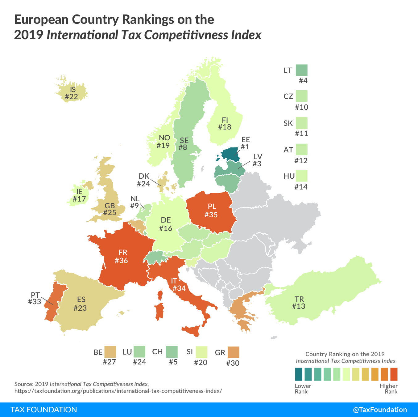 2019 European tax rankings, Best and Worst Tax Rankings in 2019, Best and Worst European Countries on Taxes