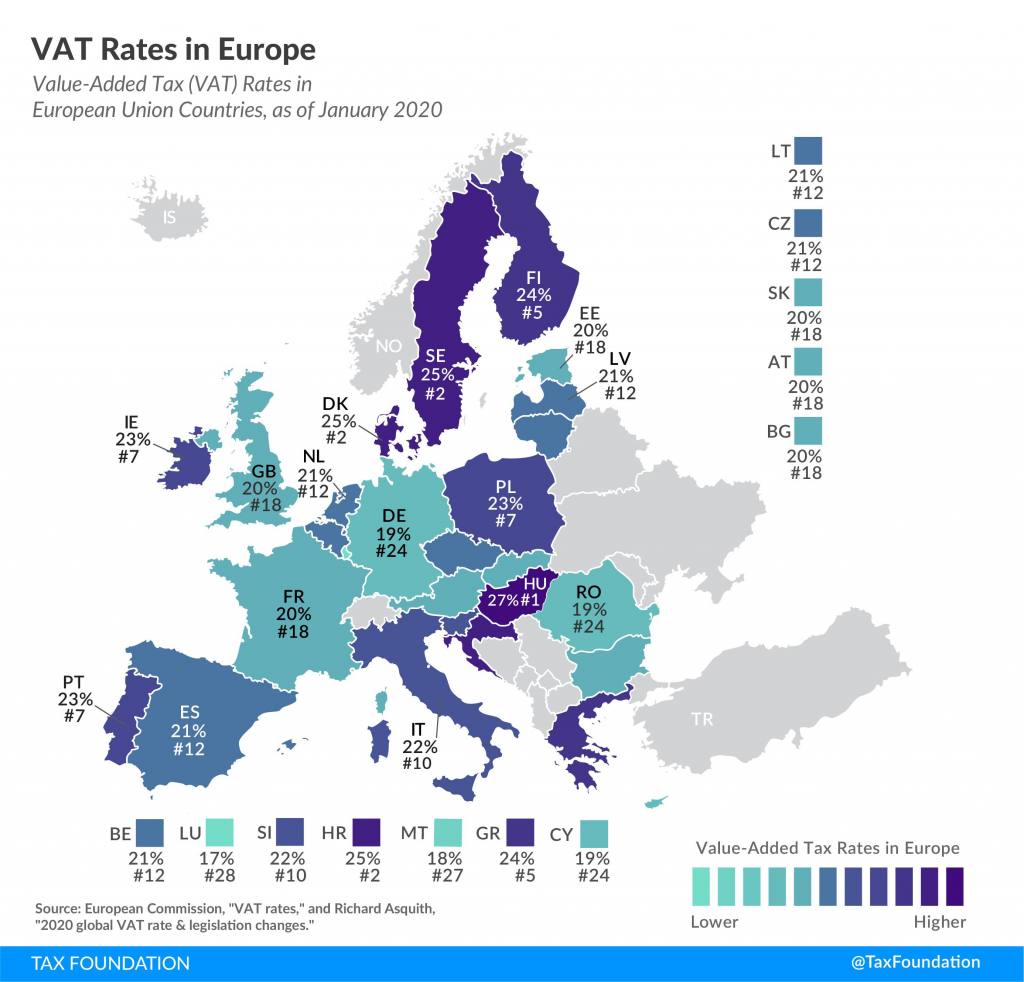 2020-vat-rates-in-europe-upstate-tax-professionals