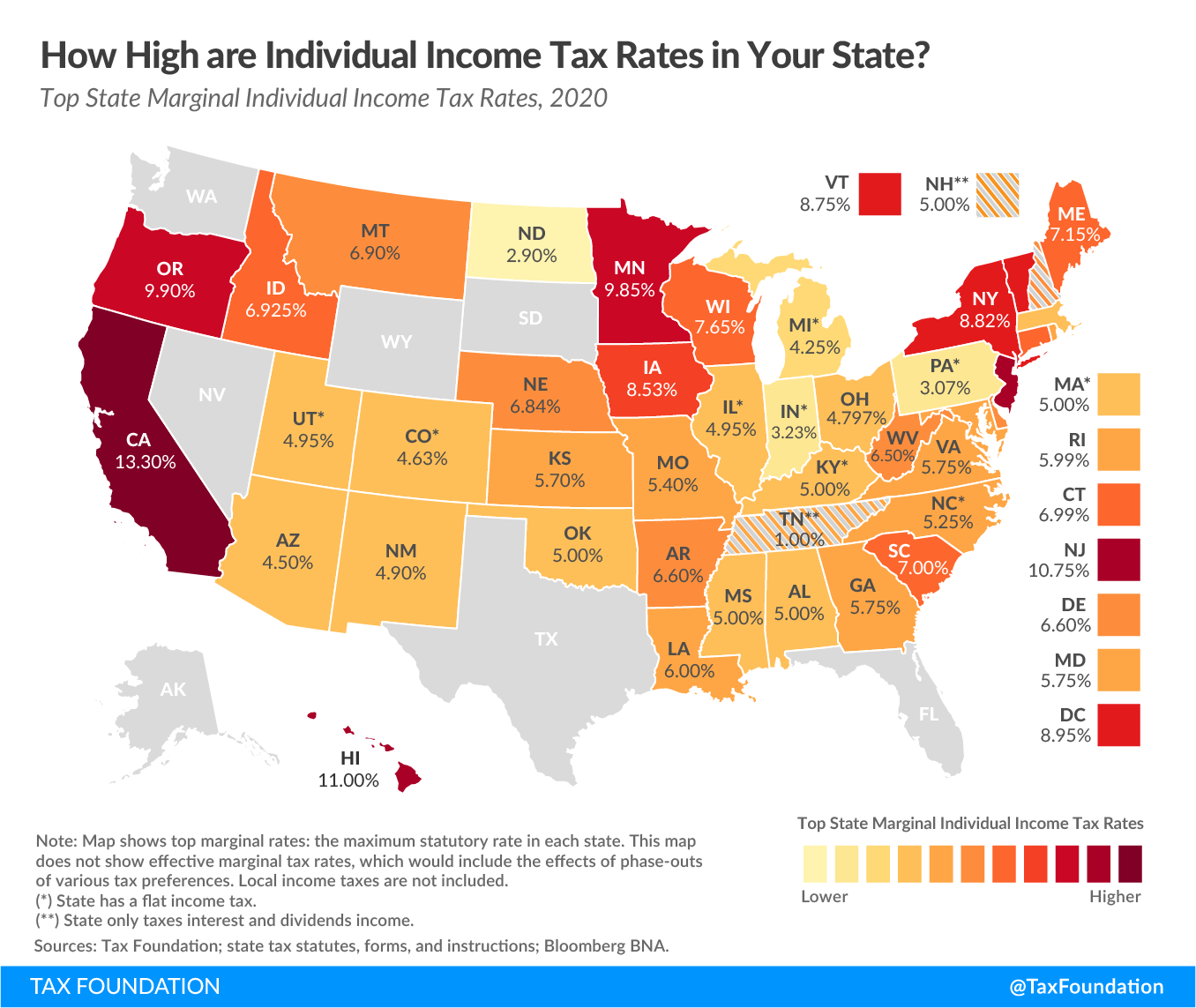 States With No Federal Income Tax 2022