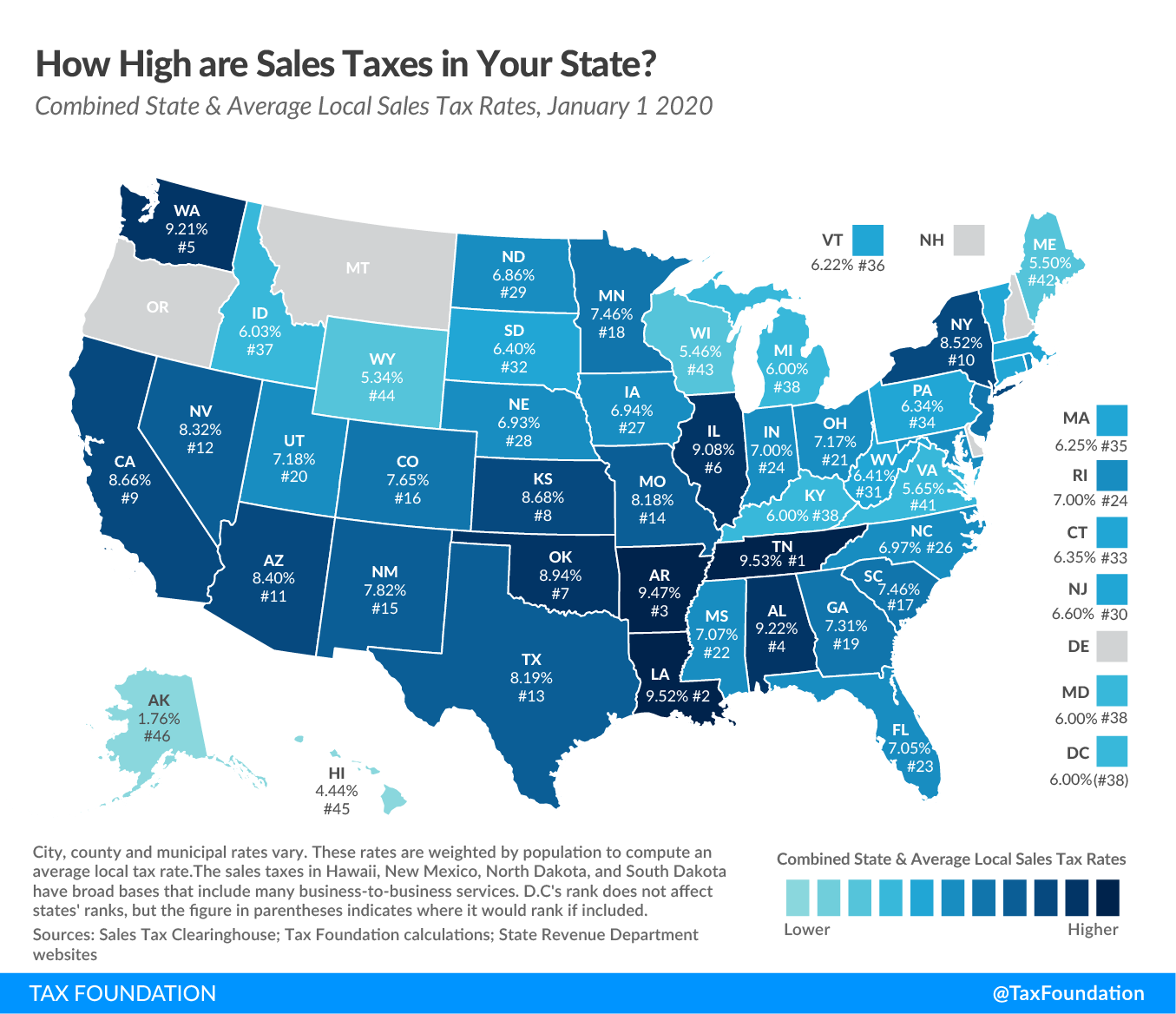 2020 State & Local Sales Tax Rates, 2020 State Sales Tax Rates, 2020 Local Sales Tax rates