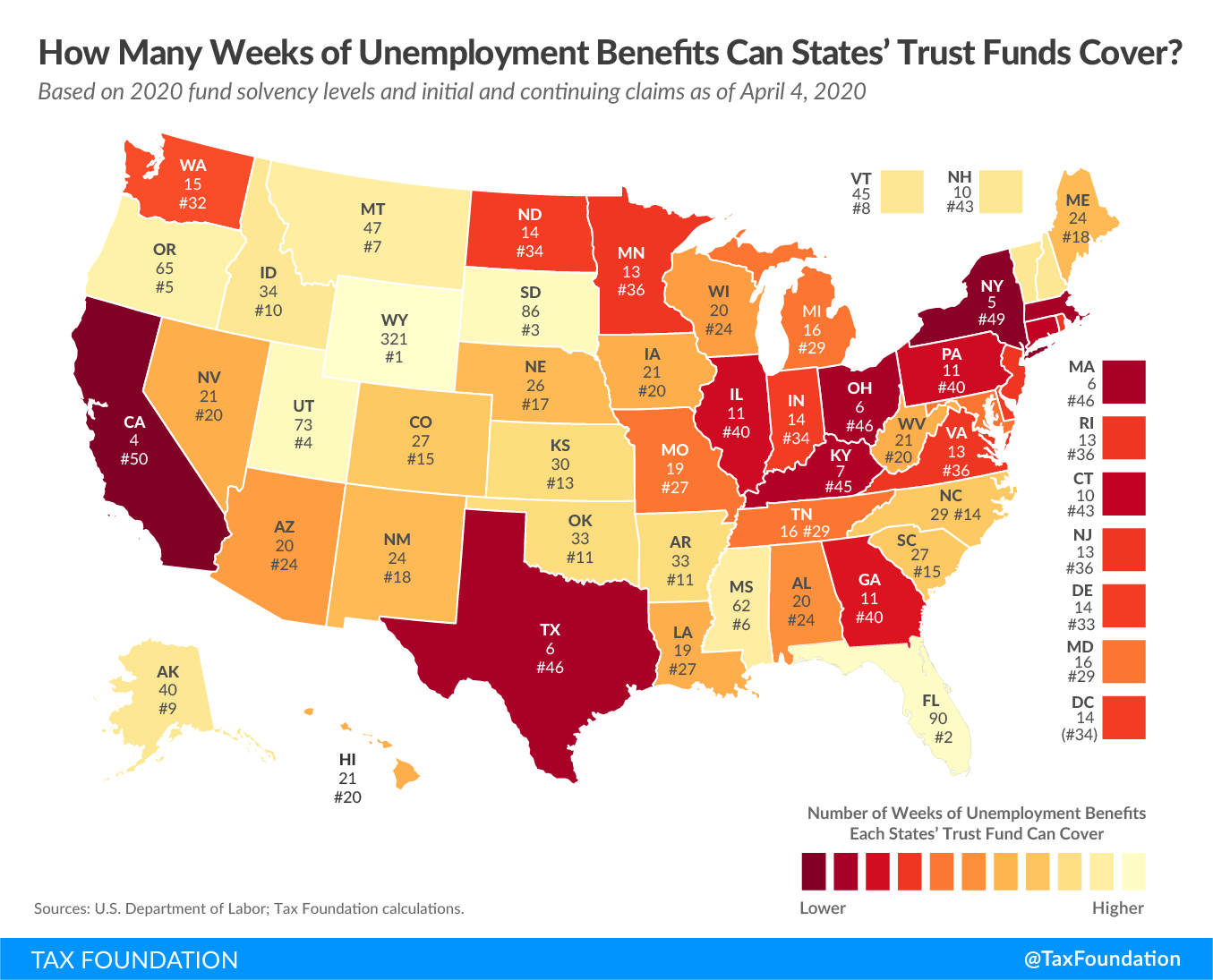How Many Weeks of Unemployment Benefits Can States’ Trust Funds Cover? State Unemployment Compensation Trust Funds Could Run Out in Mere Weeks