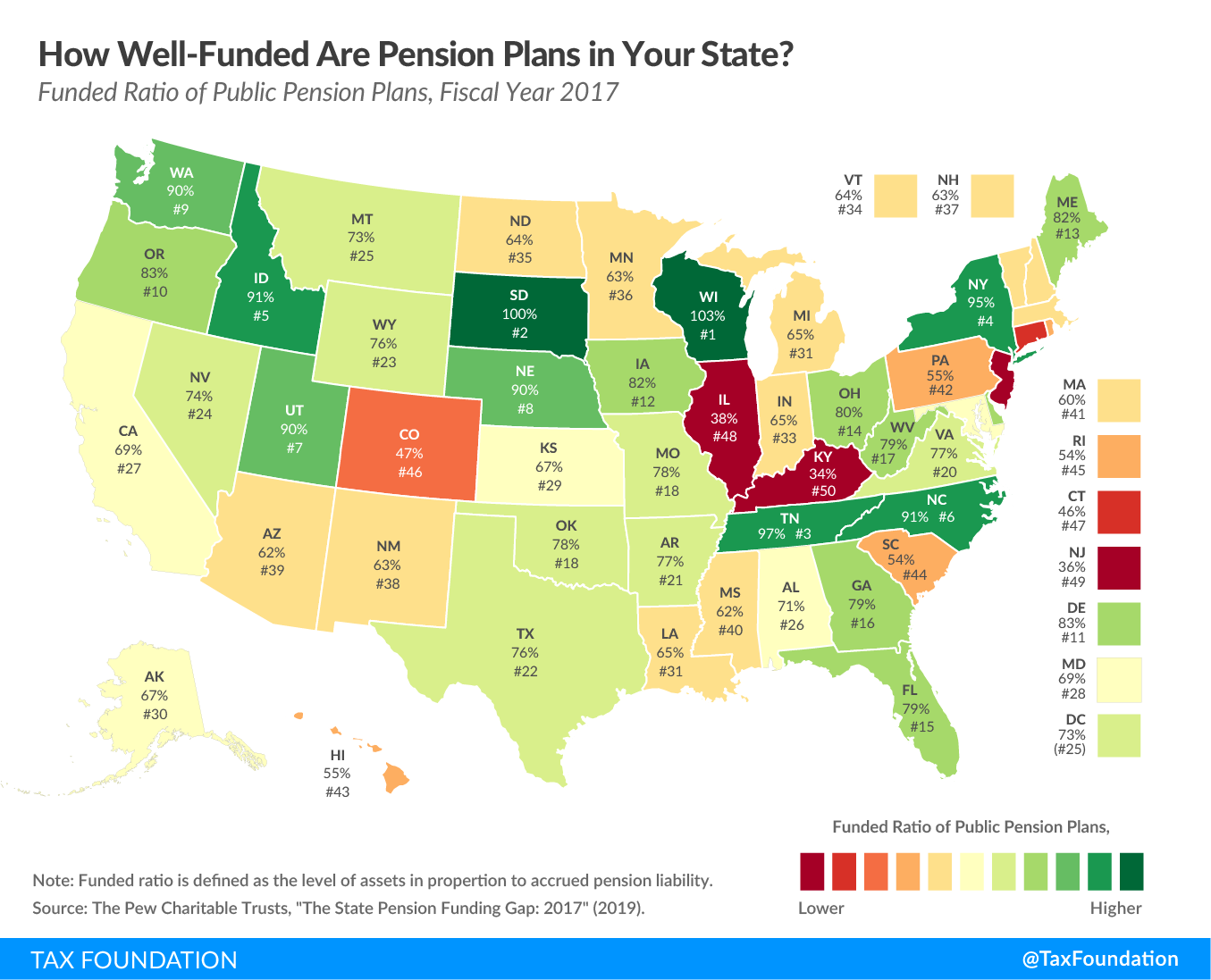 state-pension-mbarakdaeney