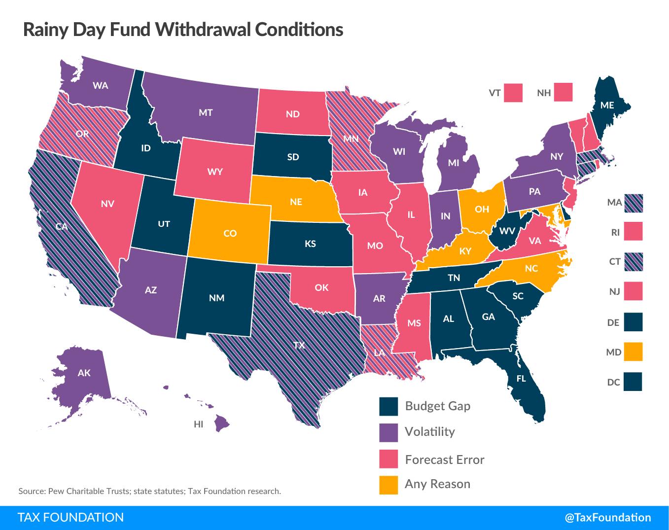 Under What Conditions Can a Rainy Day Fund Be Accessed? State Rainy Day Fund Withdrawal Conditions