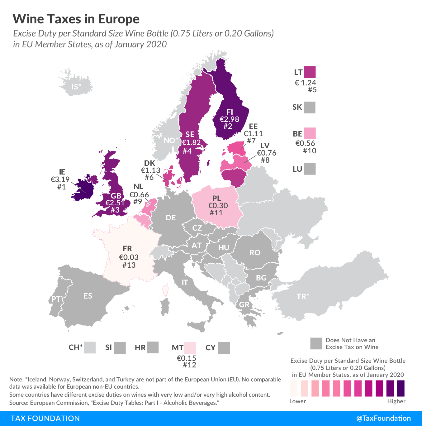 France wine tax, French wine tax, Spanish Wine, Portuguese wine, Greek wine, Wine taxes in Europe, European countries well-known for their wines